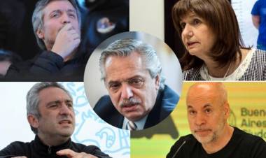 Shock distributivo o shock de ajuste